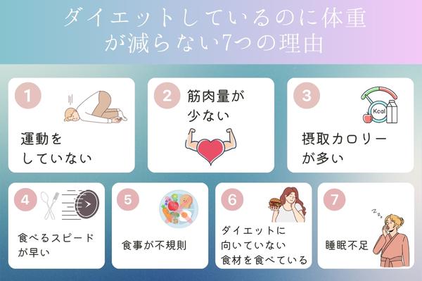 ダイエットしているのに体重が減らない7つの原因