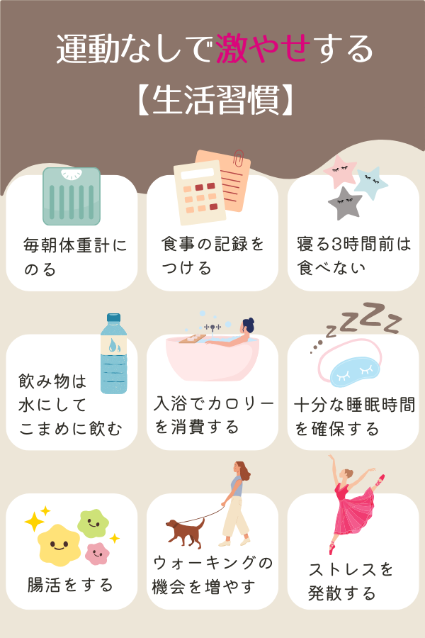 運動なしで激やせする【生活習慣】