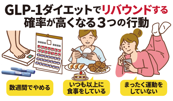 リバウンドする確率が高くなる３つの行動