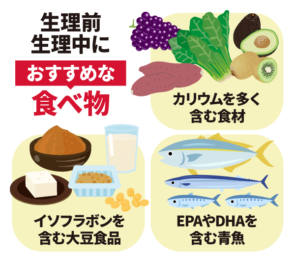 生理前・生理中におすすめな食べ物