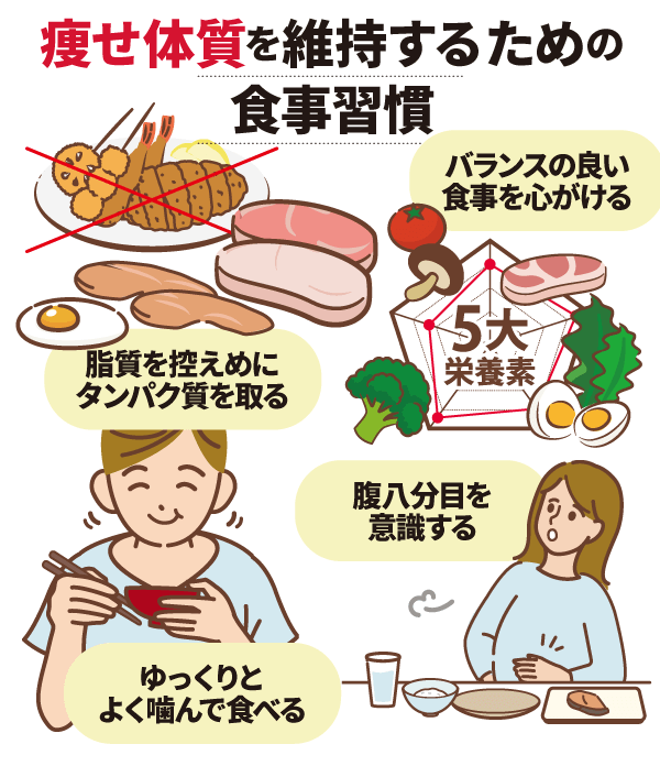 痩せ体質を維持するための食事習慣