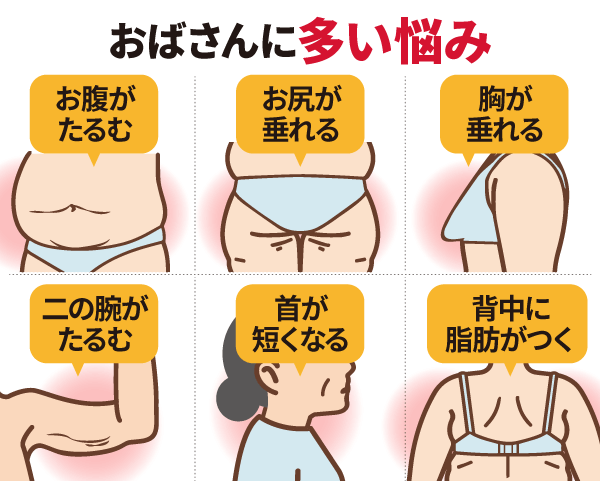 おばさん体型になっても痩せることはできる！
