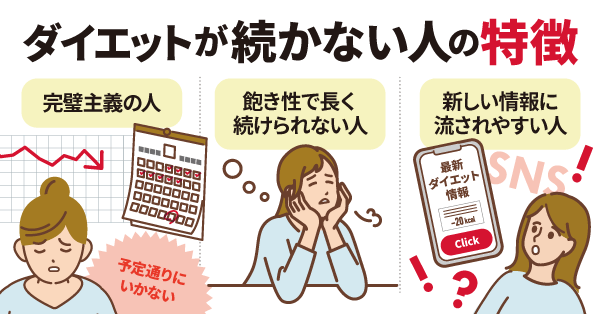 ダイエットが続かない人の特徴