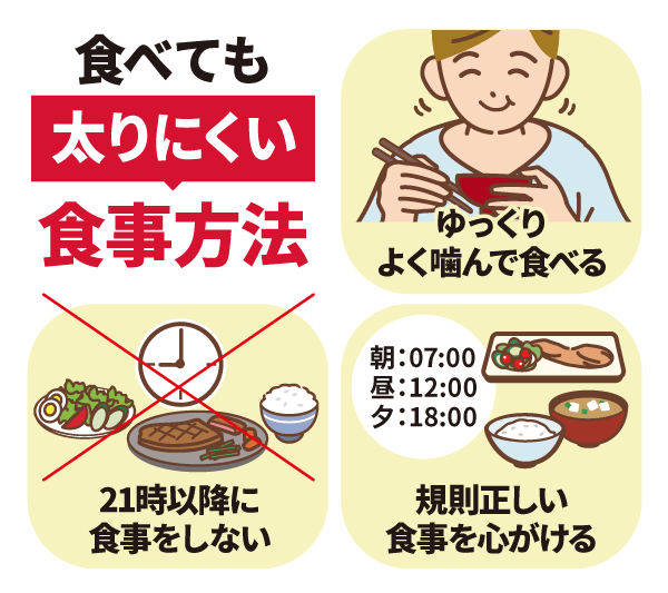 食べても太りにくい食事方法