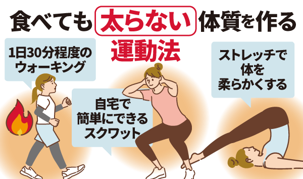 食べても太らない体質を作る運動法