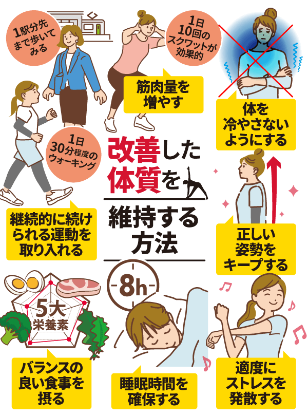 改善した体質を維持する方法