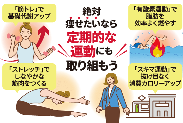 絶対痩せたいなら「定期的な運動」にも取り組もう
