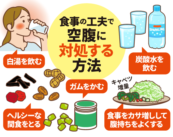 食事の工夫で空腹に対処する方法5選