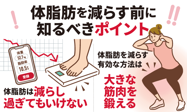 体脂肪を減らすトレーニングの前に知るべきポイント