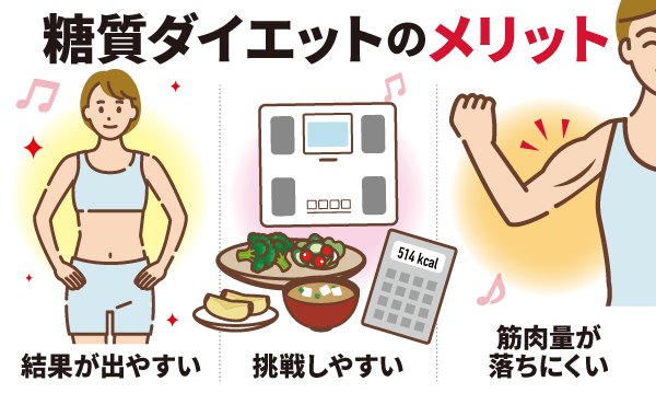 糖質制限ダイエットのメリット