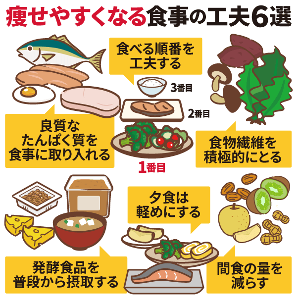 40代女性におすすめ！痩せやすくなる食事の工夫6選