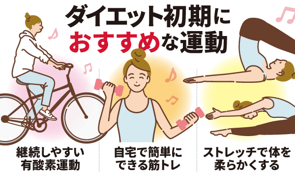 ダイエット初期におすすめな運動