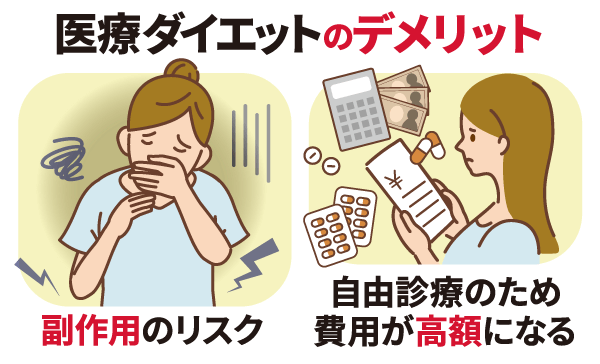 医療ダイエットのデメリット