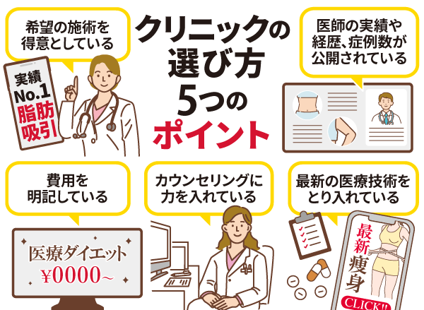 クリニック選びの５つのポイント