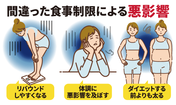 間違った食事制限による悪影響