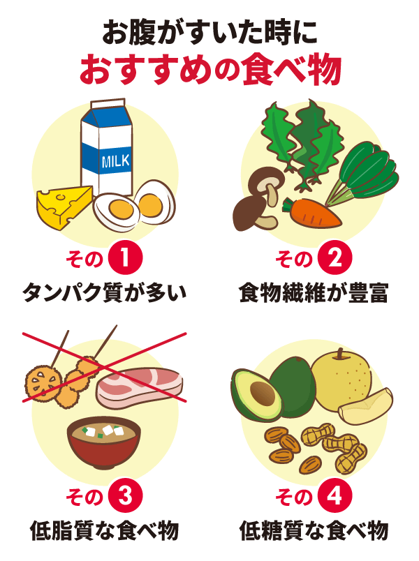 夜中にお腹がすいた時におすすめの食べ物