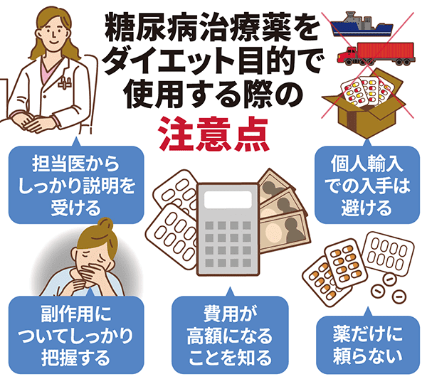 糖尿病治療薬をダイエット目的で使用する際の注意点