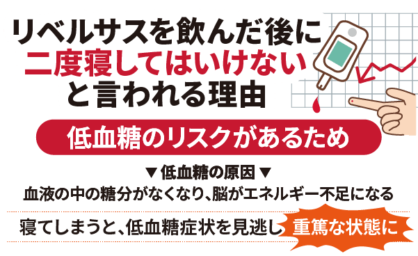 リベルサスを飲んだ後に二度寝してはいけないと言われる理由