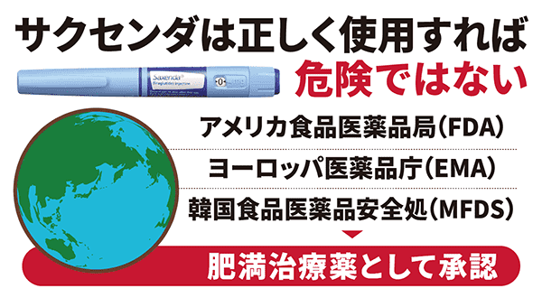 サクセンダによるダイエットは危険ではない