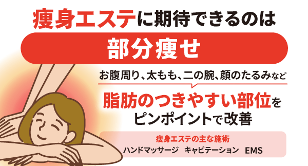 痩身エステに期待できるのは「部分痩せ」