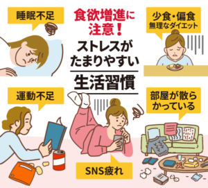 【経歴】 食欲 が ない ストレス ファン必見の最新情報 #671