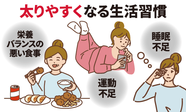 太りやすくなる生活習慣