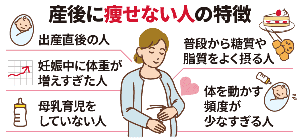 産後痩せない人の特徴