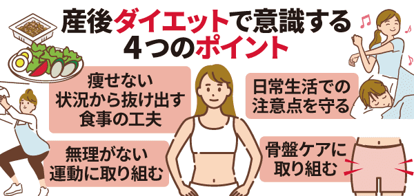 産後ダイエットで意識する4つのポイント