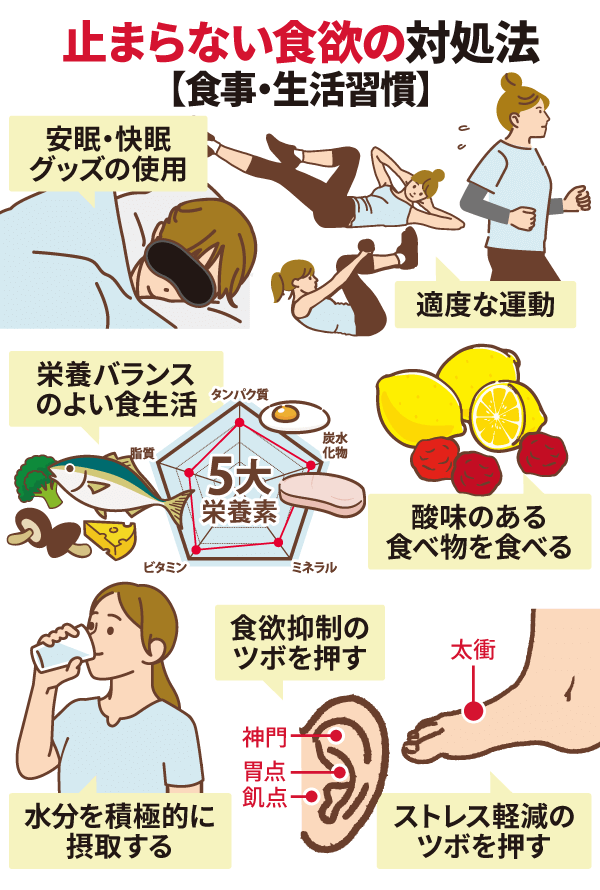 止まらない食欲の対処法【食事・生活習慣】